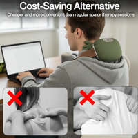 Helothera Neck-Shoulder Relaxer Pro — Say Bye to Spa photo 1