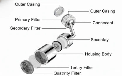 Rotating Faucet Tap Extender | Stainless Steel | 360° Rotation