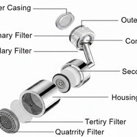 Rotating Faucet/Tap Extender | Stainless Steel | 180° rotation photo 4