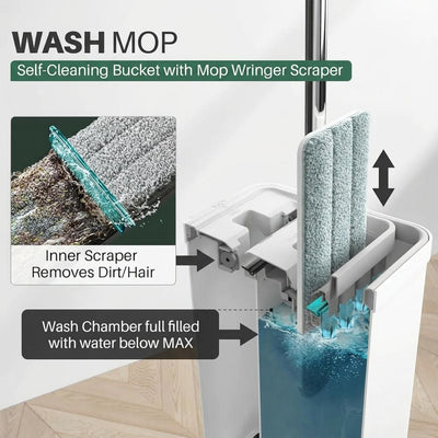 Mop & Bucket Wringer Set – 360° Self-Cleaning with Microfiber Pads